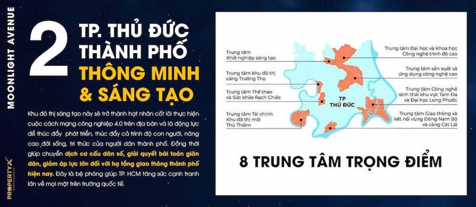 Diem-sang-day-tiem-nang-cua-Thanh-pho-Thu-Duc
