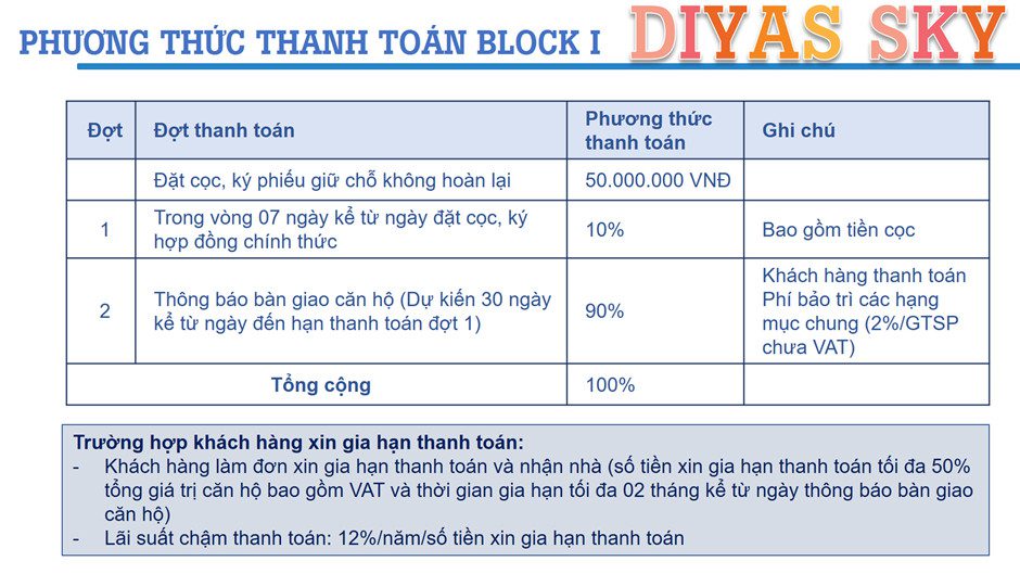 Phuong-thuc-thanh-toan-Block-1-du-an-Diyas-Sky
