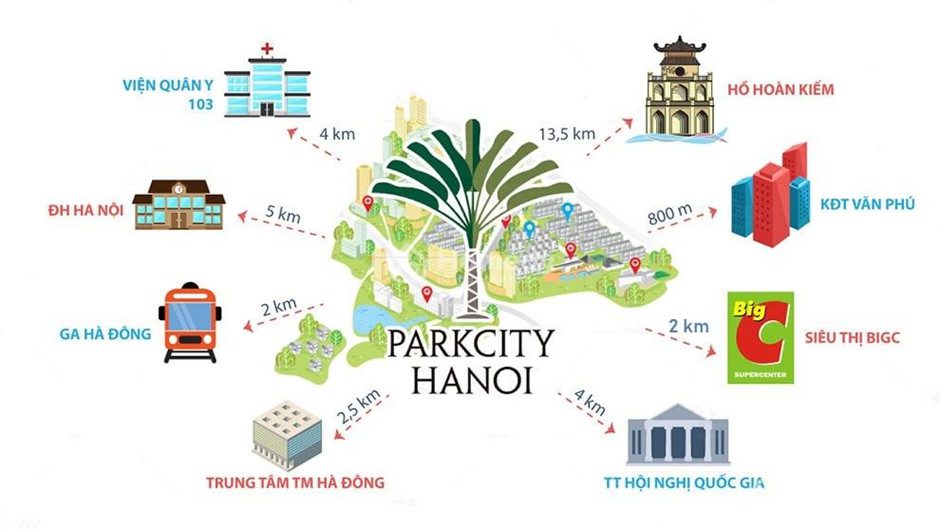 Tien-ich-ngoai-khu-du-an-Park-City-Ha-Noi