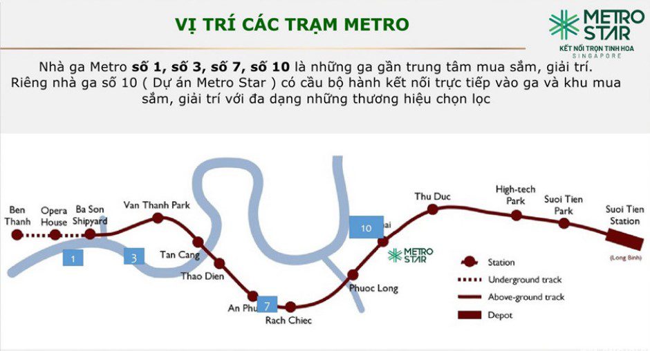 Vi-tri-cac-tram-Metro-gan-du-an-Metro-Star