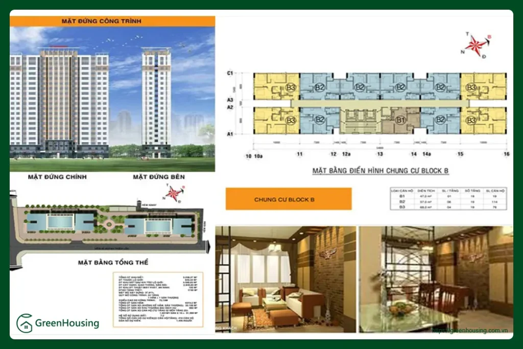 Mặt bằng dự án nhà ở xã hội 486 Ngọc Hồi