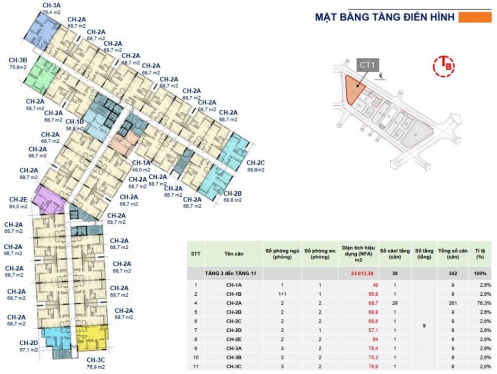 Mặt bằng nhà ở xã hội FLC Green Tower