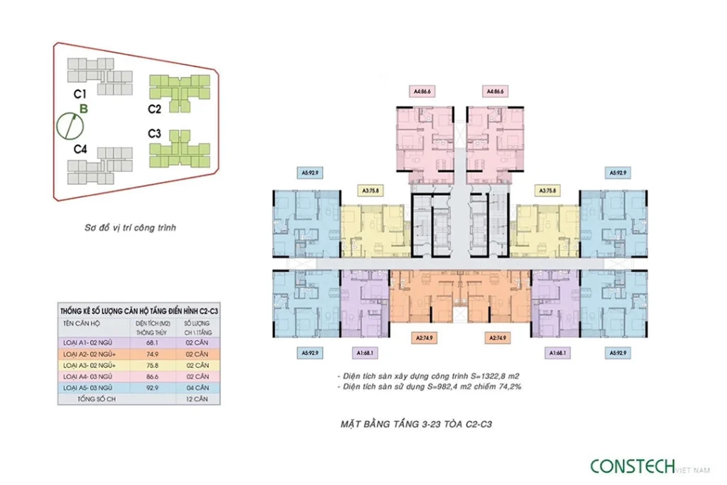 Mặt bằng tầng điển hình tháp C2 C3 chung cư An Bình Home Land